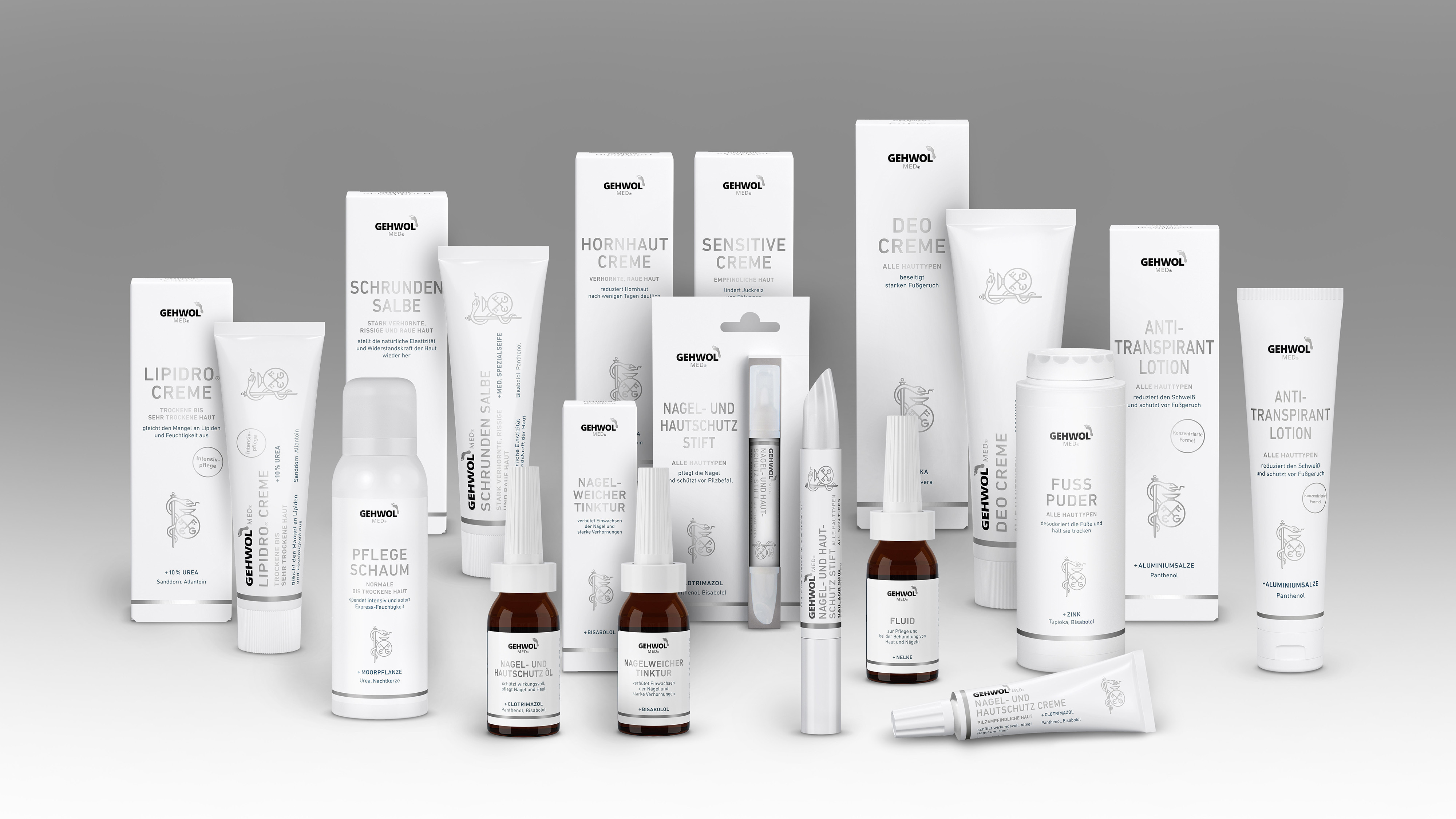 Für jede Anforderung die richtige Lösung