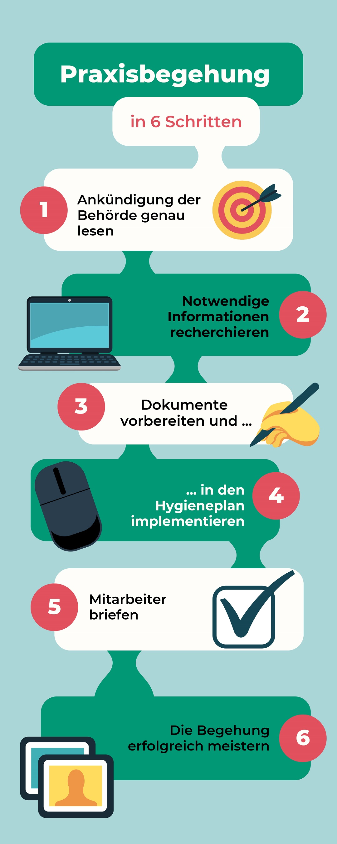 Infografik