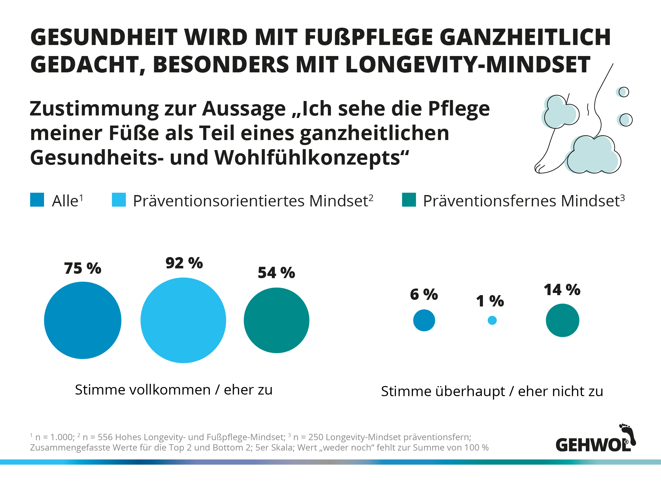 Bild3