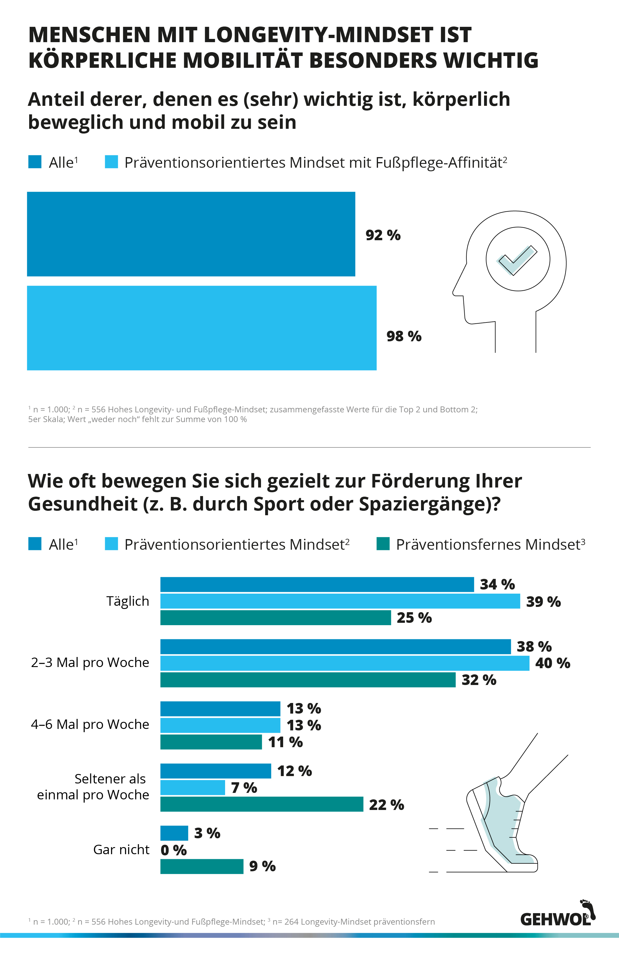 Bild4