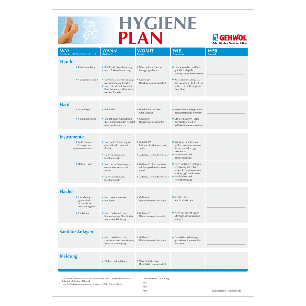 GEHWOL Hygieneplan - GEHWOL: Fusspflegeprodukte für Fussbegeisterte