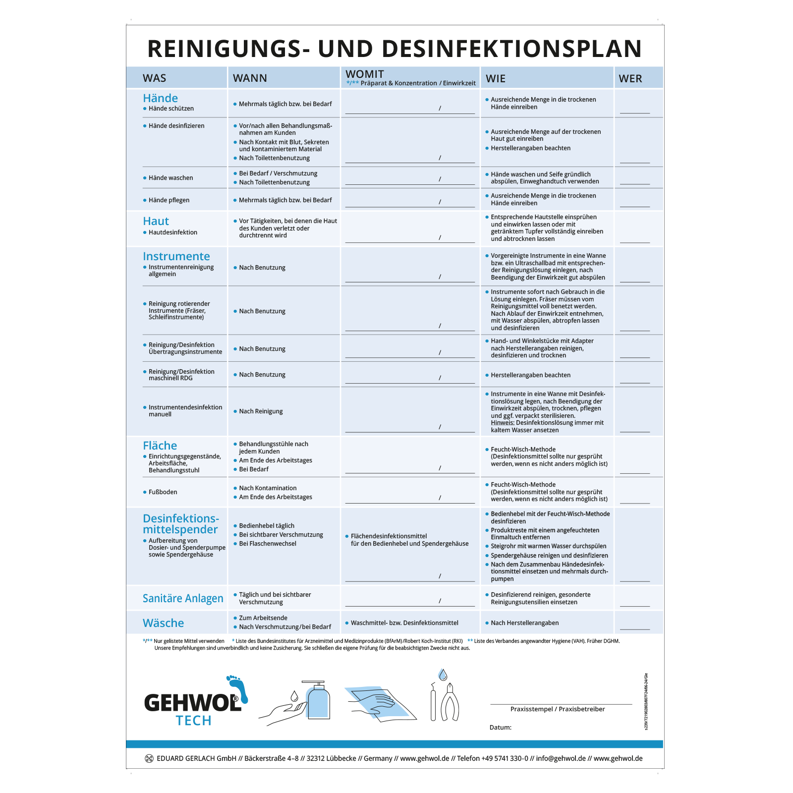 GEHWOL TECH Reinigungs- und Desinfektionsplan A3